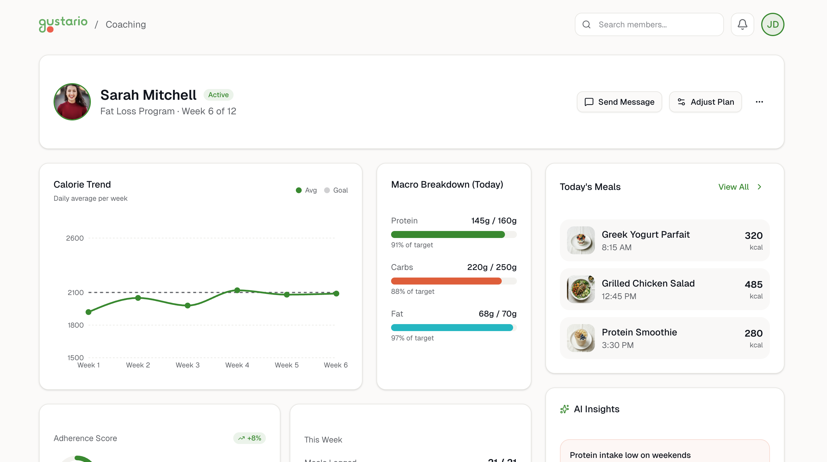 Coach dashboard showing member nutrition adherence and AI insights